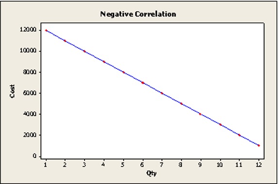 Minitab Menu Graphic