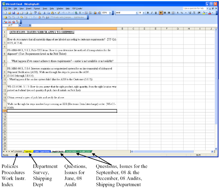 Shipping Audit Questions